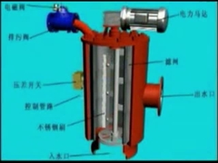 স্বয়ংক্রিয় স্ব পরিষ্কার ফিল্টার